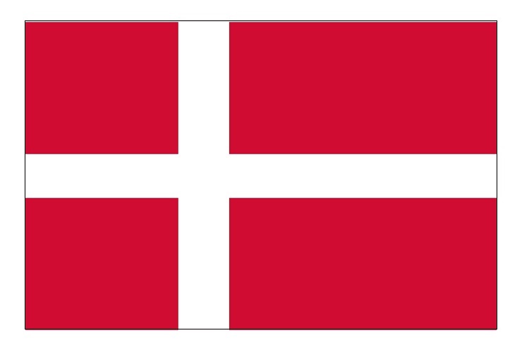 Denmark, National Contact Point to the EMN